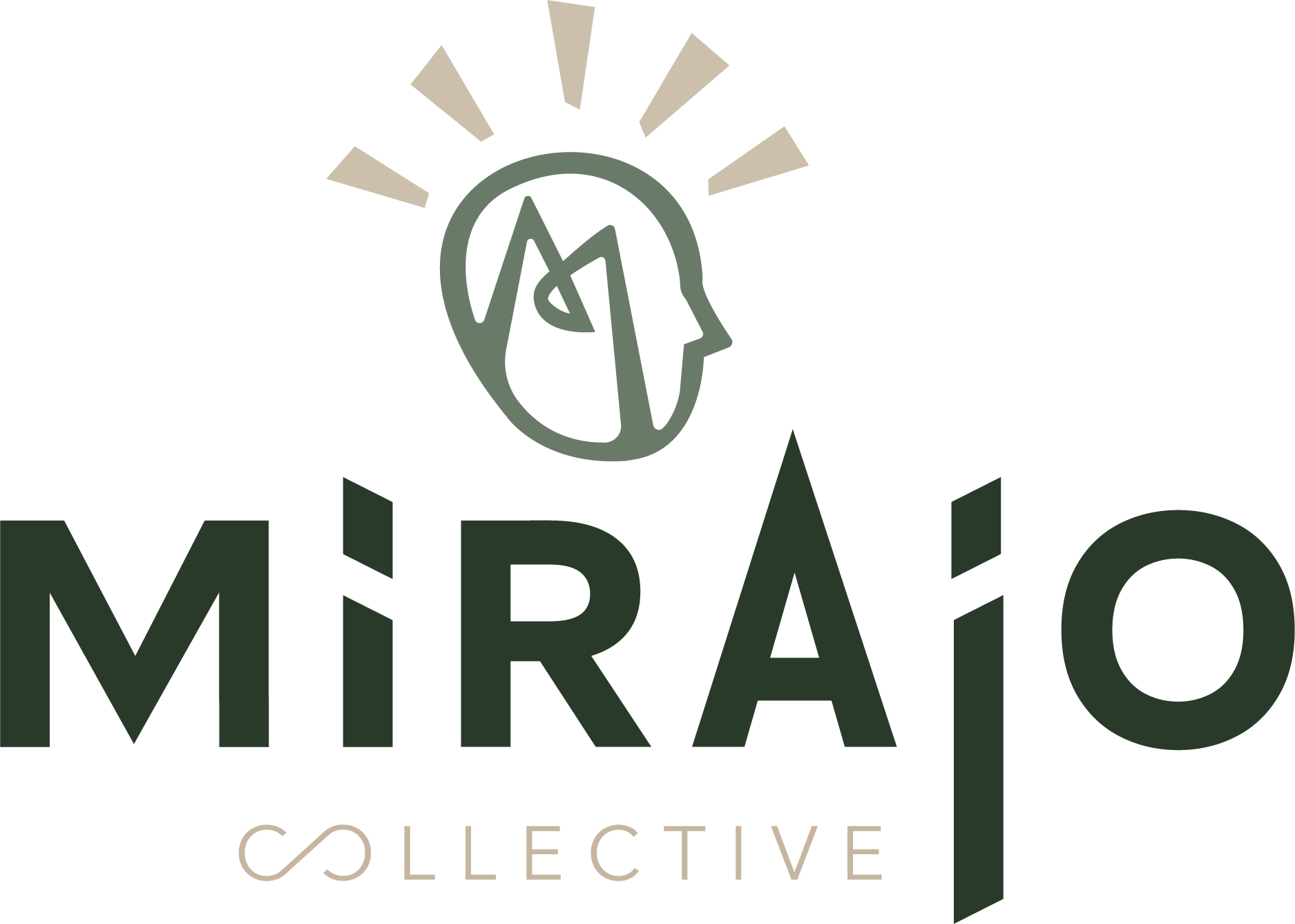 MiRAjO Collective